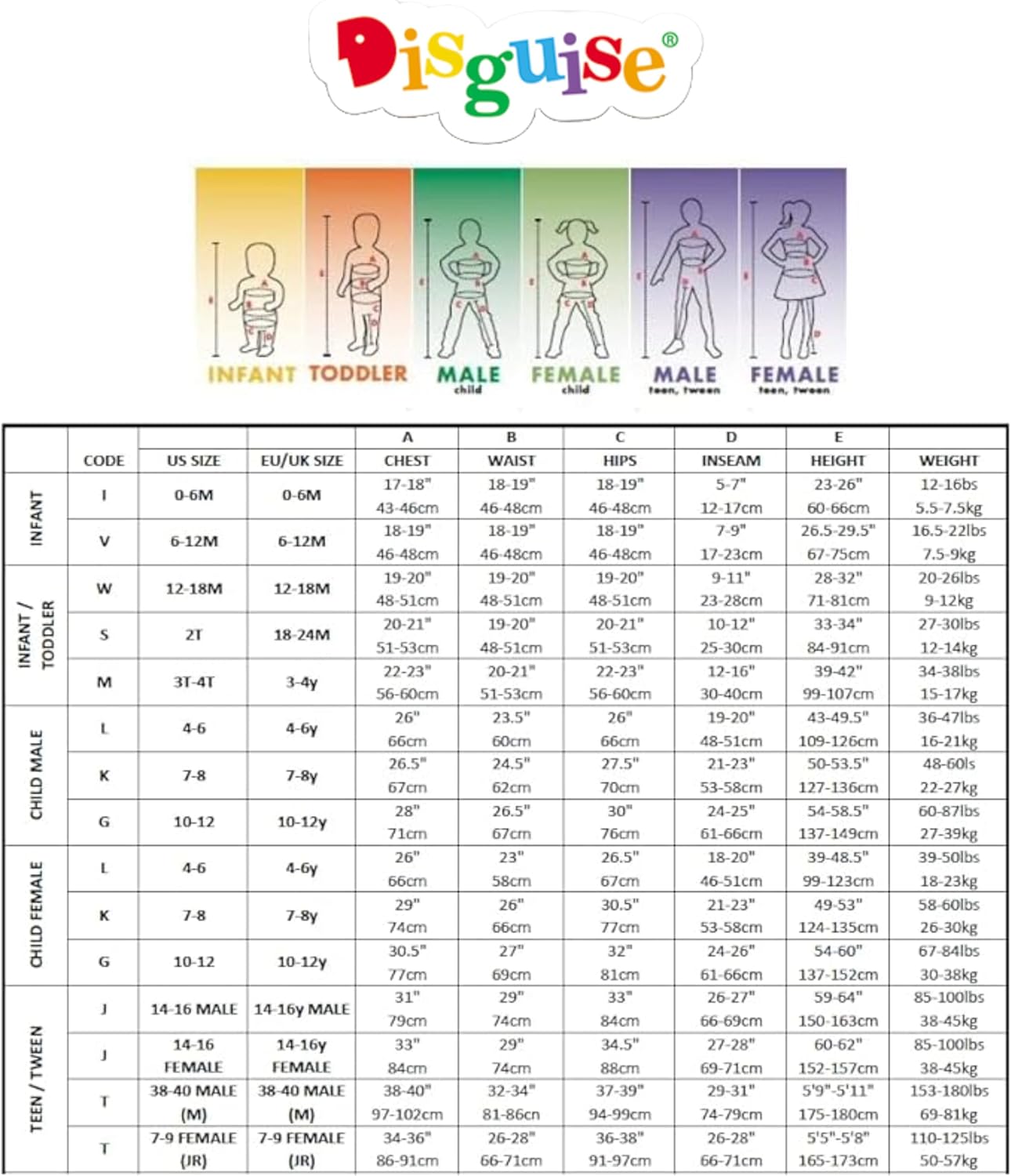 Little one rocking a Lego Ninjago costume—bold black and red, classic vibes. Check out that printed ninja mask, plus those cool dragon graphics. Perfect for playtime or Halloween fun!